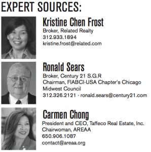 expert-sources-international-buyers1