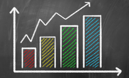 home-price-growth-case-shiller-october-inventory-economic-conditions