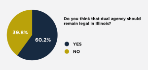 legal-survey